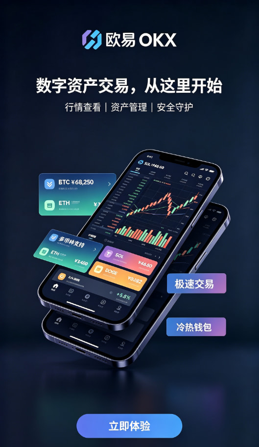 下载欧交易所官方身份认证与充值